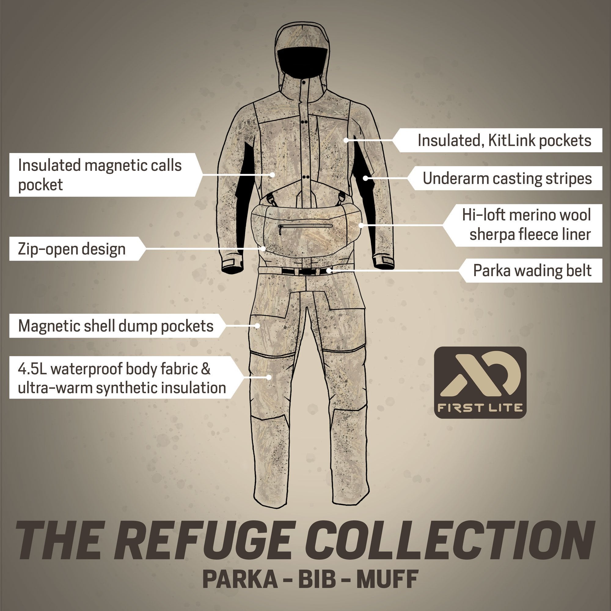 Refuge Parka